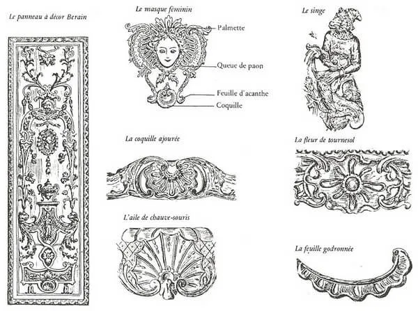 Motifs décoratifs Motifs décoratifs